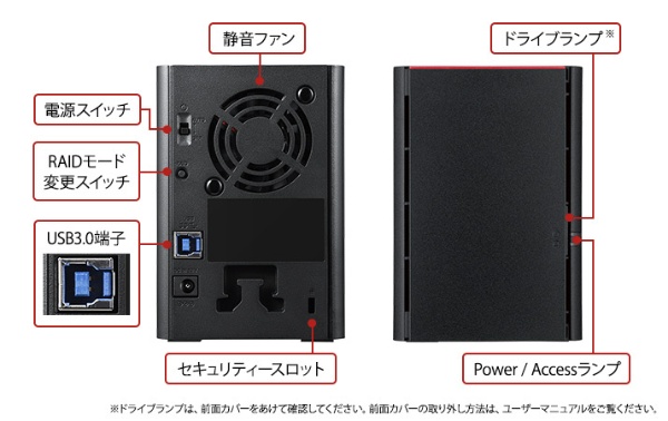 HD-WHA2U3/R1 外付けHDD USB-A接続 法人向け ミラーリング ブラック