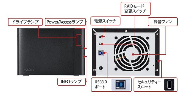 HD-QHA16U3/R5 外付けHDD USB-A接続 法人向け RAID 5対応 ブラック