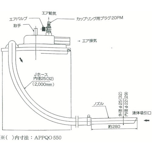 アクアシステム エア式掃除機 乾湿両用クリーナー（オープンペール缶用