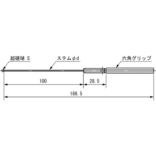 ＳＫ ボールギャップゲージ BTS-046(BTS-046): ビックカメラ｜JRE MALL