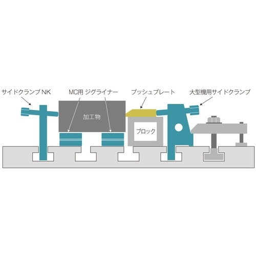 ニューストロング ＭＣ用ジグライナー 外径５５ 高さ１００ Ｍ１６