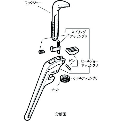 RIDGID（リジッド） 93917 ハンドル アッセンブリー F／E918-