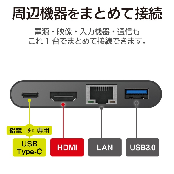 USB-C オス→メス HDMI / LAN / USB-A / USB-C］USB PD対応 60W