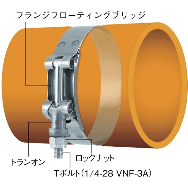 ラッチ VOSS社 MS2192028R ソフマップPayPayモール店 - 通販 - PayPay