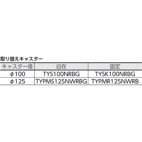 ＴＲＵＳＣＯ 樹脂台車 グランカート 蓋無ハンドトラックボックス付