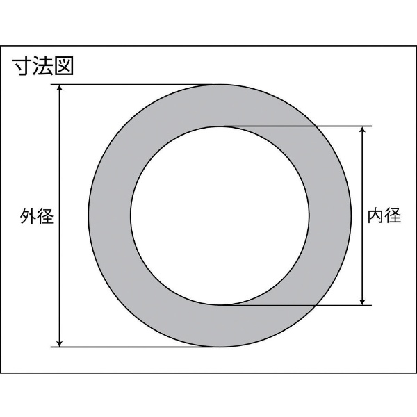 ニチアス ジョイントシートガスケット ＴＯＭＢＯ ＮＯ．１１２０ 内面