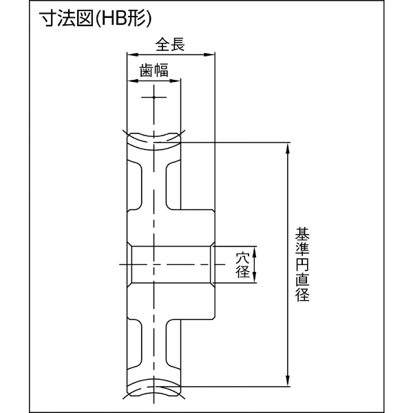 ＫＨＫ ウォームホイルＣＧ３－５０Ｒ１(CG350R1): ビックカメラ｜JRE MALL