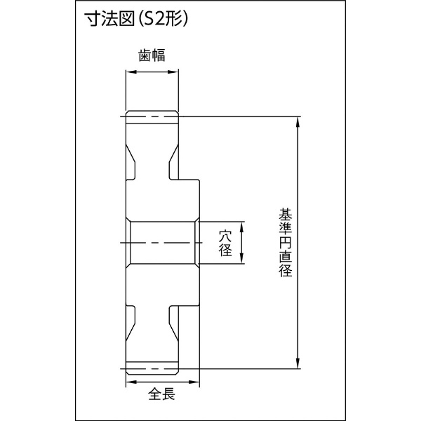 ＫＨＫ 平歯車ＳＳ２．５－６４(SS2.564): ビックカメラ｜JRE MALL