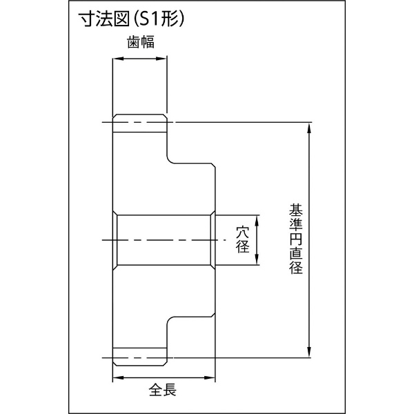 ＫＨＫ 平歯車ＳＳ３－２６(SS326): ビックカメラ｜JRE MALL