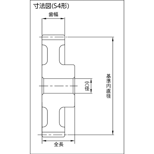 ＫＨＫ 平歯車ＳＳ３－８０(SS380): ビックカメラ｜JRE MALL