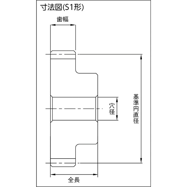 ＫＨＫ 平歯車ＳＳ４－２６(SS426): ビックカメラ｜JRE MALL