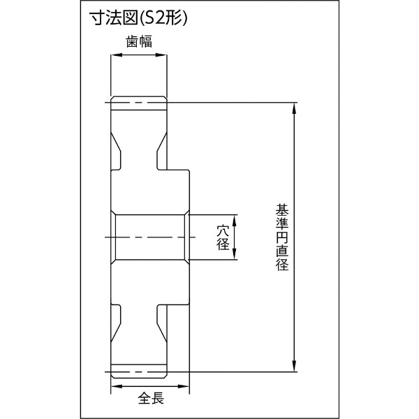 ＫＨＫ 平歯車ＳＳ４－６４(SS464): ビックカメラ｜JRE MALL