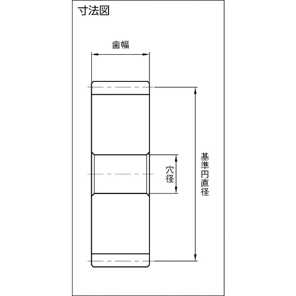 ＫＨＫ 平歯車ＳＳＡ４－３５(SSA435): ビックカメラ｜JRE MALL