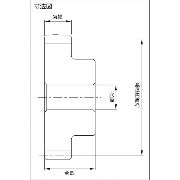 ＫＨＫ 歯研平歯車ＳＳＧ１．５－８０(SSG1.580): ビックカメラ｜JRE MALL