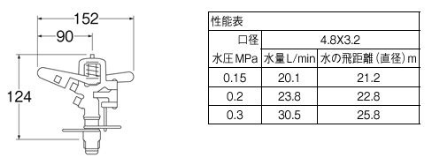 パートサークルスプリンクラー上部 C560F20(C560F20): ビックカメラ