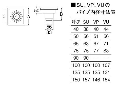 排水ユニット h902150(H902150): ビックカメラ｜JRE MALL