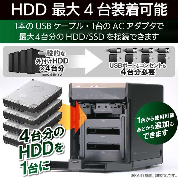 ハードディスク 14TB 4個-
