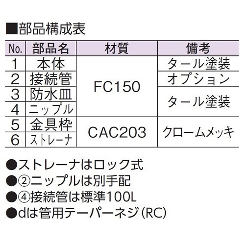 ｱｳｽ D-3B 50 防水用床排水ﾄﾗｯﾌﾟ(D3B50): ビックカメラ｜JRE MALL