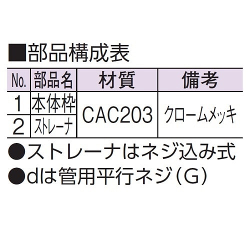 ｱｳｽ D-3E 125 排水目皿(内ﾈｼﾞ)(D3E125): ビックカメラ｜JRE MALL