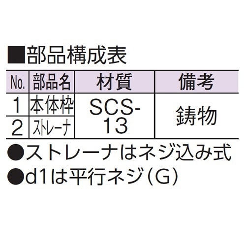 ｱｳｽ D-3ES 65 ｽﾃﾝﾚｽ製排水目皿(内ﾈｼﾞ)(D3ES65): ビックカメラ｜JRE MALL