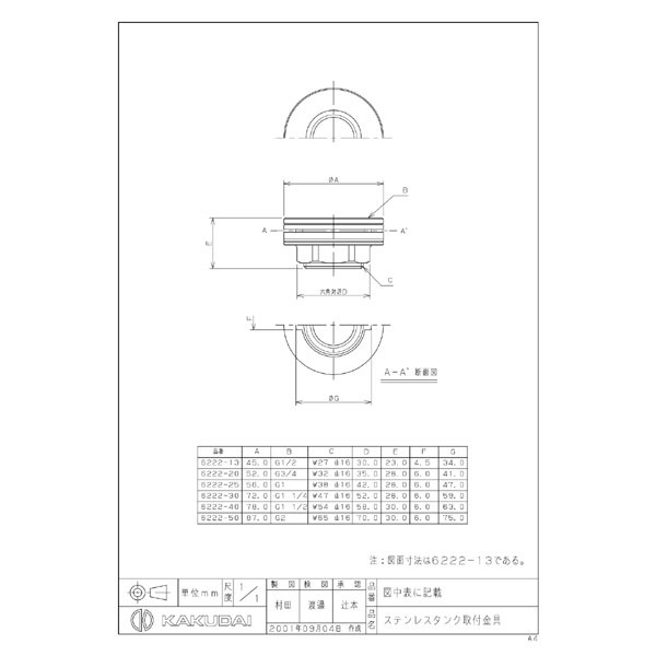 カクダイ 6222-40 ステンレスタンク取付金具(#622240): ビックカメラ