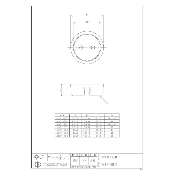 カクダイ 4401-125 内ネジ掃除口(#4401125): ビックカメラ｜JRE MALL