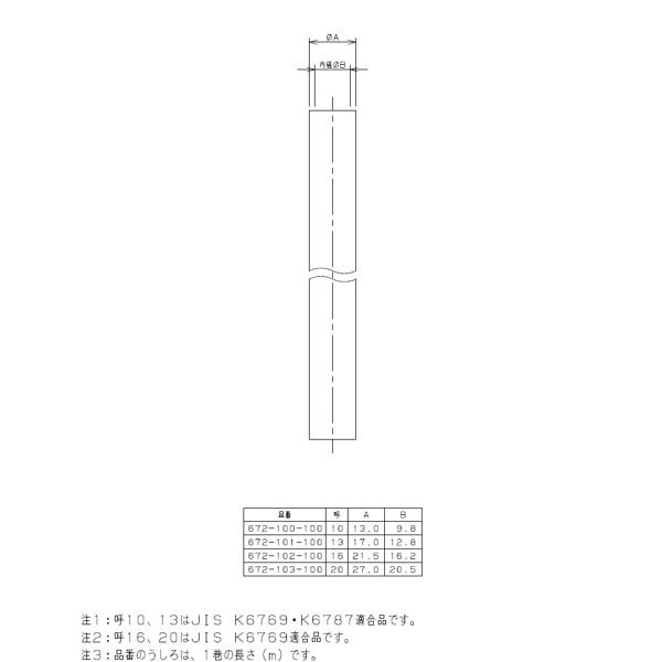 カクダイ(KAKUDAI) 保温材つき架橋ポリエチレン管10A 赤 長さ50m 672-110-50R - 5