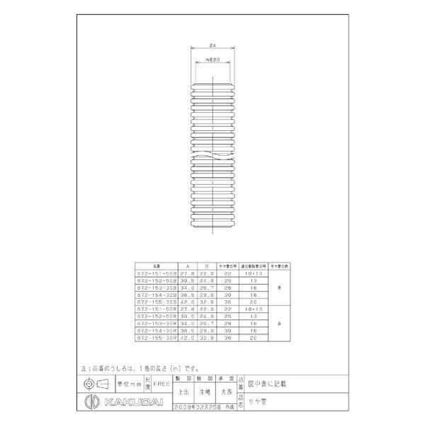 カクダイ 672-152-50B サヤ管（青） 25(#67215250B): ビックカメラ