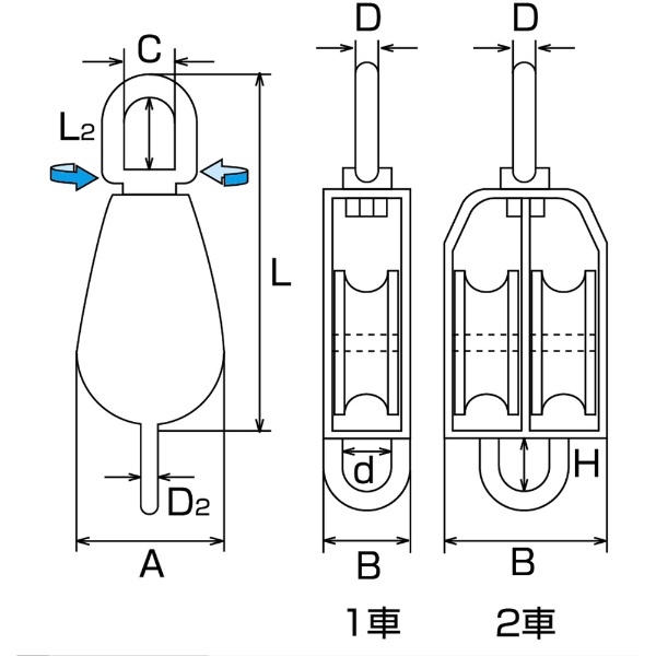 水本 ステンレス 豆ブロック2車ベケ付 参考使用荷重240kgf A-1278(A