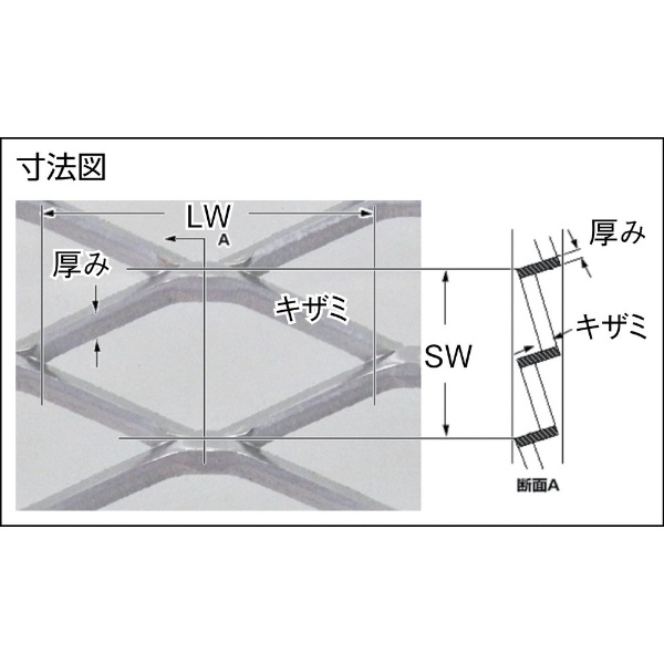 ＯＫＵＴＡＮＩ アルミエキスパンドメタル ０．５Ｔ×ＳＷ３．１