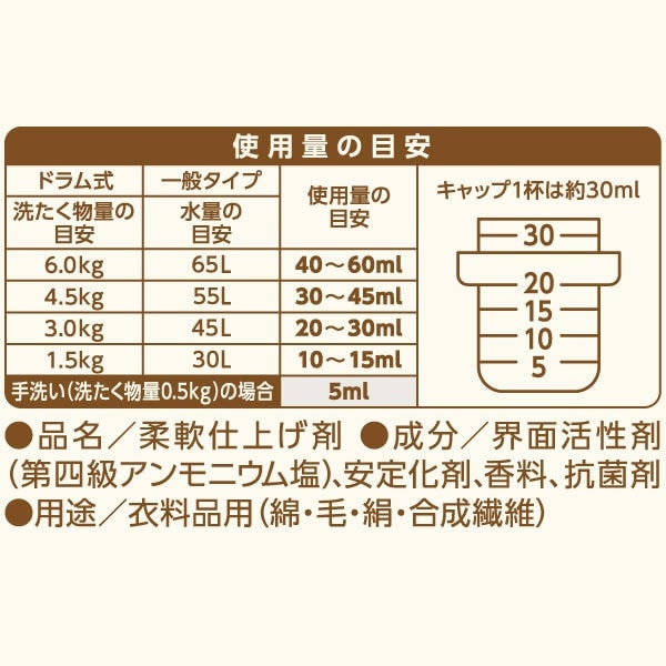 FaFa（ファーファ）ファインフレグランス 柔軟剤 つめかえ用 500mL