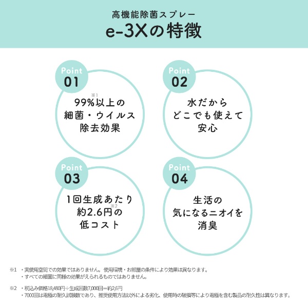 MTG 除菌水製造機 高機能除菌スプレー e-3X 高機能除菌スプレー