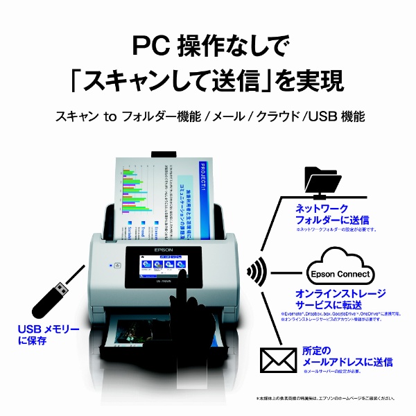 DS-790WN スキャナー 業務ドキュメント(Mac/Windows11対応) [A4サイズ