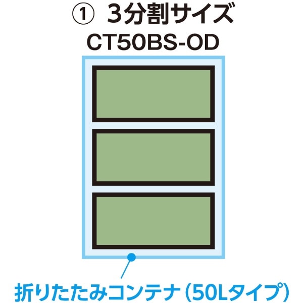 ＴＲＵＳＣＯ折りたたみコンテナ５０Ｌ用バックＳサイズ