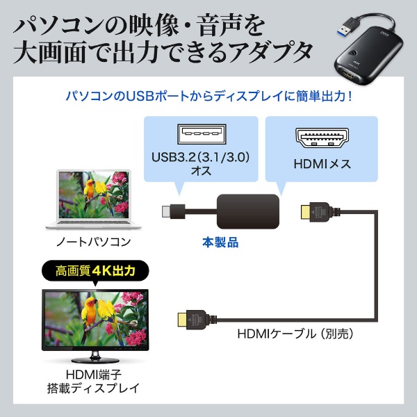 映像変換アダプタ [USB-A オス→メス HDMI] USB-CVU3HD2N(ブラック ...