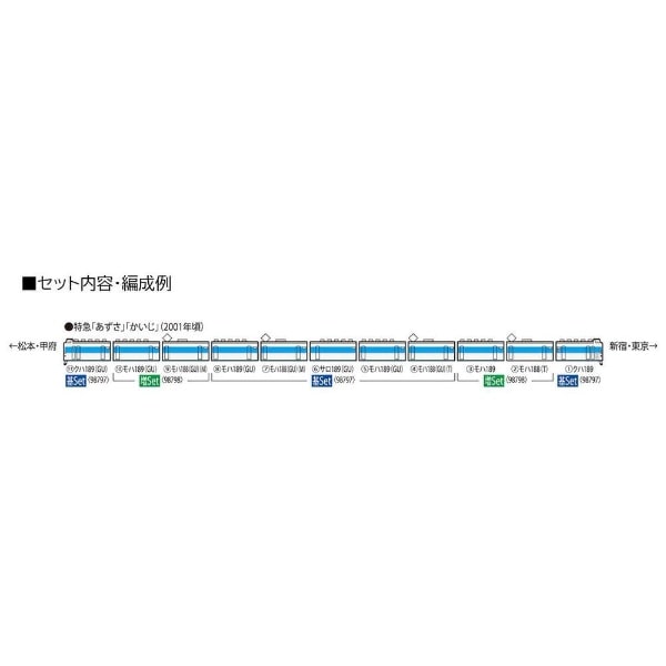 Nゲージ】98798 JR 189系特急電車（あずさ・グレードアップ車）増結