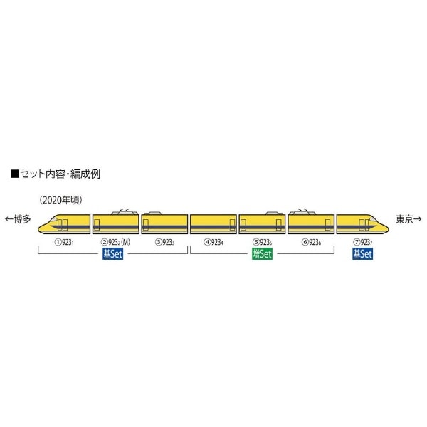 Nゲージ】98480 JR 923形新幹線電気軌道総合試験車（ドクターイエロー 