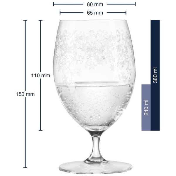 ウォーターグラス6P 380ml Chateau 061620(061620): ビックカメラ｜JRE