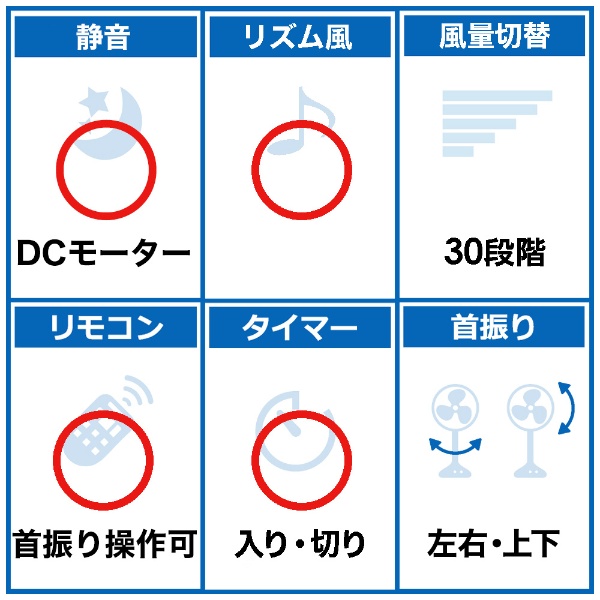 サーキュレーションファン Wi-Fi&バッテリー対応モデル Blade(ブレード