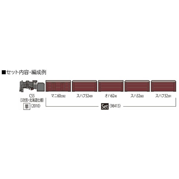 Nゲージ】98413 国鉄 旧型客車（宗谷本線普通列車）セット（5両