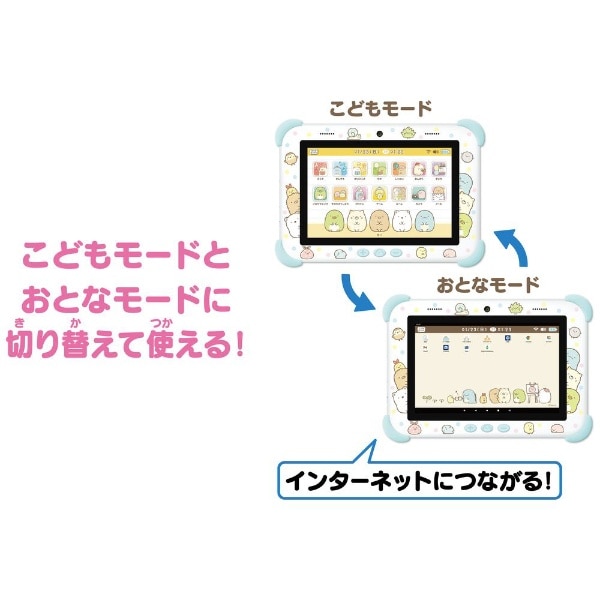 すみっコぐらし Wi-Fiでつながる！みんなとつながる！すみっコパッド 8