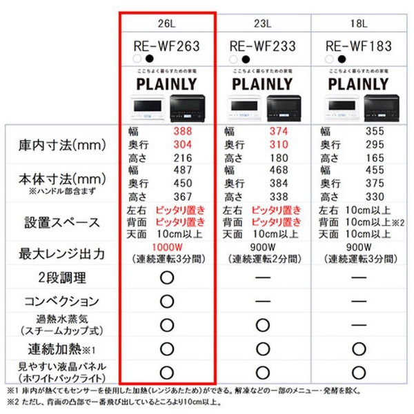 過熱水蒸気オーブンレンジ PLAINLY ホワイト系 RE-WF263-W [26L