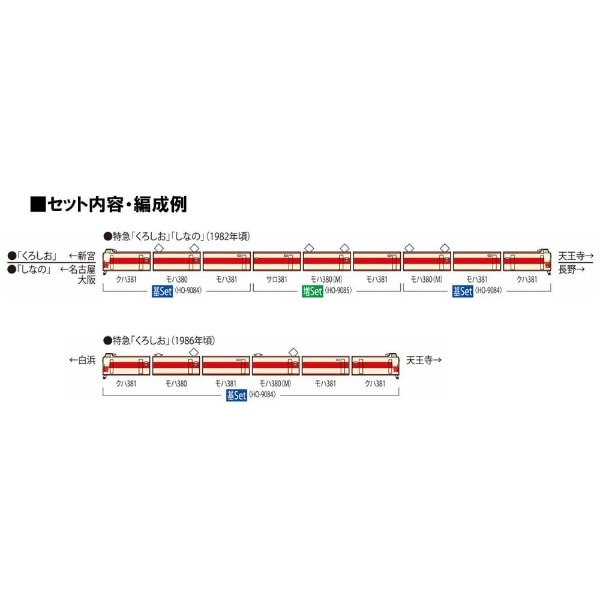 HOゲージ】HO-9085 国鉄 381系特急電車増結セット TOMIX【発売日以降の