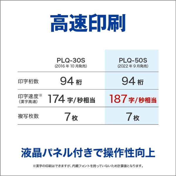 PLQ-50S ドットインパクトプリンター 水平型モデル・単票紙・通帳専用 ...