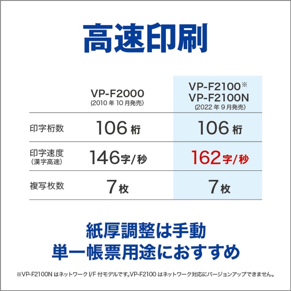 VP-F2100 ドットインパクトプリンター 水平型モデル(Windows/MS-DOS