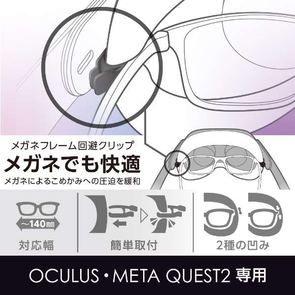 Oculus Meta Quest 2 ( オキュラスクエスト2 ) 用 フェイス