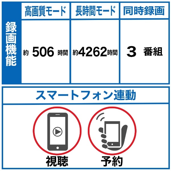 ブルーレイレコーダー AQUOSブルーレイ 4B-C40ET3 [4TB /3番組同時録画