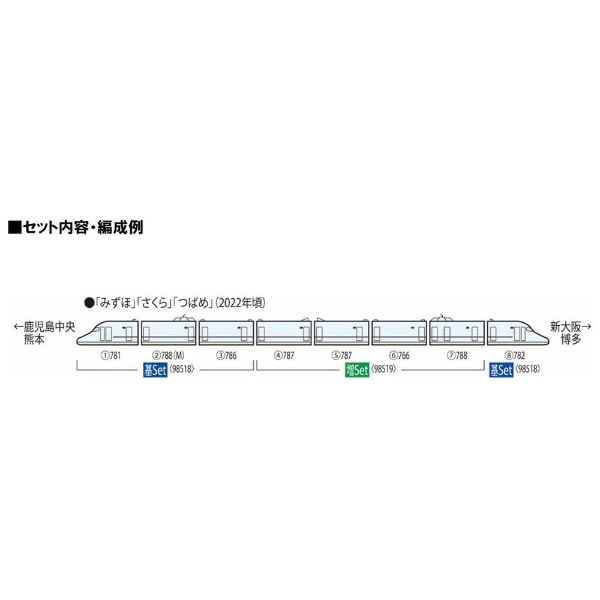 2023年4月】 【Nゲージ】98519 JR N700-8000系山陽・九州新幹線増結セット TOMIX【発売日以降のお届け】(98519):  ビックカメラ｜JRE MALL