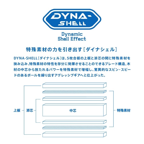 卓球ラケット シェークハンド ゼクスギア アウト ZX-GEAR OUT(攻撃用