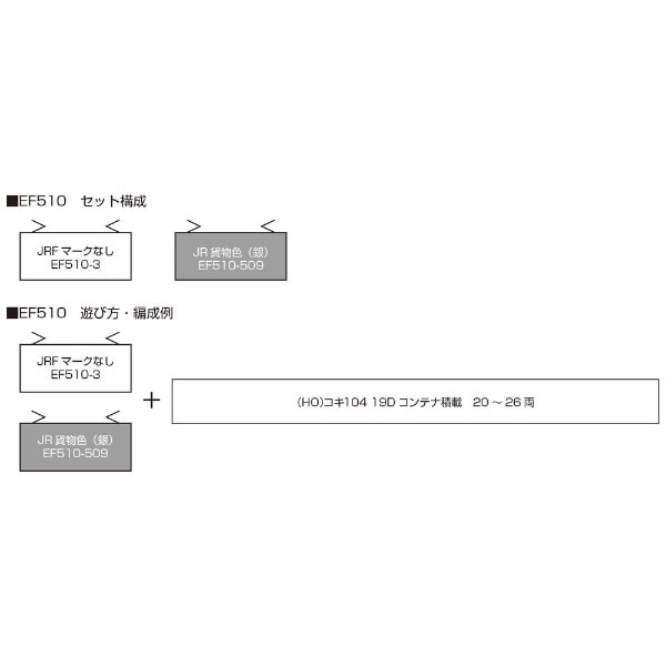 HOゲージ】1-318 EF510 500 JR貨物色（銀）(1318): ビックカメラ｜JRE MALL